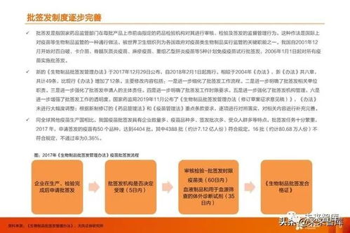 疫苗行業(yè)深度報告 監(jiān)管與國產新時代，開啟生物技術研發(fā)黃金期