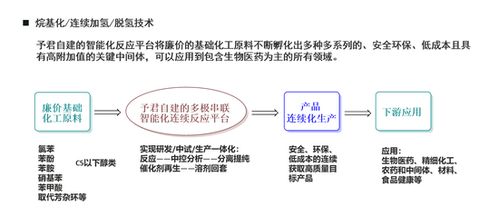 予君生物完成數億元B輪融資，全力加碼CDMO業務研發，驅動生物技術創新發展